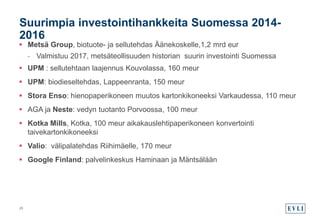  Metsä Group, biotuote- ja sellutehdas Äänekoskelle,1,2 mrd eur
- Valmistuu 2017, metsäteollisuuden historian suurin investointi Suomessa
 UPM : sellutehtaan laajennus Kouvolassa, 160 meur
 UPM: biodieseltehdas, Lappeenranta, 150 meur
 Stora Enso: hienopaperikoneen muutos kartonkikoneeksi Varkaudessa, 110 meur
 AGA ja Neste: vedyn tuotanto Porvoossa, 100 meur
 Kotka Mills, Kotka, 100 meur aikakauslehtipaperikoneen konvertointi
taivekartonkikoneeksi
 Valio: välipalatehdas Riihimäelle, 170 meur
 Google Finland: palvelinkeskus Haminaan ja Mäntsälään
Suurimpia investointihankkeita Suomessa 2014-
2016
25
 