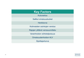 50
Key Factors
Kulurasitus
Sallitut omaisuusluokat
Henkiturva
Kotimaisten osinkojen verotus
Rajojen ylittävä verosuunnittelu
Varainhoidon siirtokelpoisuus
Omaisuudenhoidon ALV
Sijoittajanturva
 
