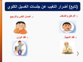 o‫والضعف‬ ‫اإلرهاق‬.o‫والترجيع‬ ‫النفس‬ ‫غممان‬
o‫الشهية‬ ‫فقد‬.o‫الوزن‬ ‫فقد‬.
(‫تابع‬)‫أضرار‬‫الكلوي‬ ‫الغسيل‬ ‫جلسات‬ ‫عن‬ ‫التغيب‬
 