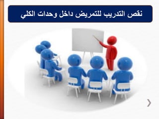 ‫الكلي‬ ‫وحدات‬ ‫داخل‬ ‫للتمريض‬ ‫التدريب‬ ‫نقص‬
 