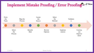 Implement Mistake Proofing / Error Proofing
Form
the
Team
Select
the
Process
Map the
Process
Identify
Risk
Locate
the
Source
Review
Options
Select
the
Method
Impleme
ntation
Validatio
n
Continu
ous
Improve
ment
11/24/2021 Mistake Proofing 17
 