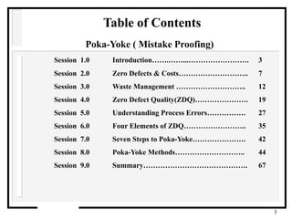 reduce defects, rework and waste | poka Images High... Mistake Proofing and Poka-Yoke.ppt