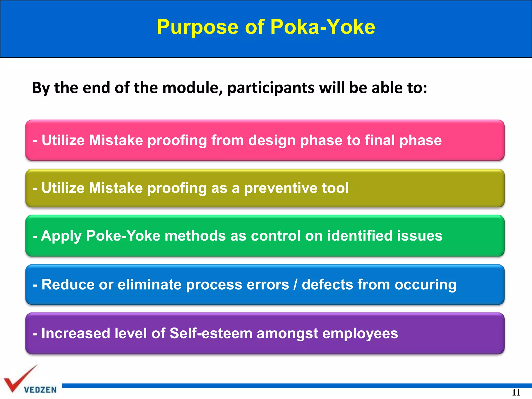 Purpose of Poka-Yoke
By the end of the module, participants will be able to:
- Utilize Mistake proofing from design phase to final phase

- Utilize Mistake proofing as a preventive tool
- Apply Poke-Yoke methods as control on identified issues
- Reduce or eliminate process errors / defects from occuring
- Increased level of Self-esteem amongst employees

11

 
