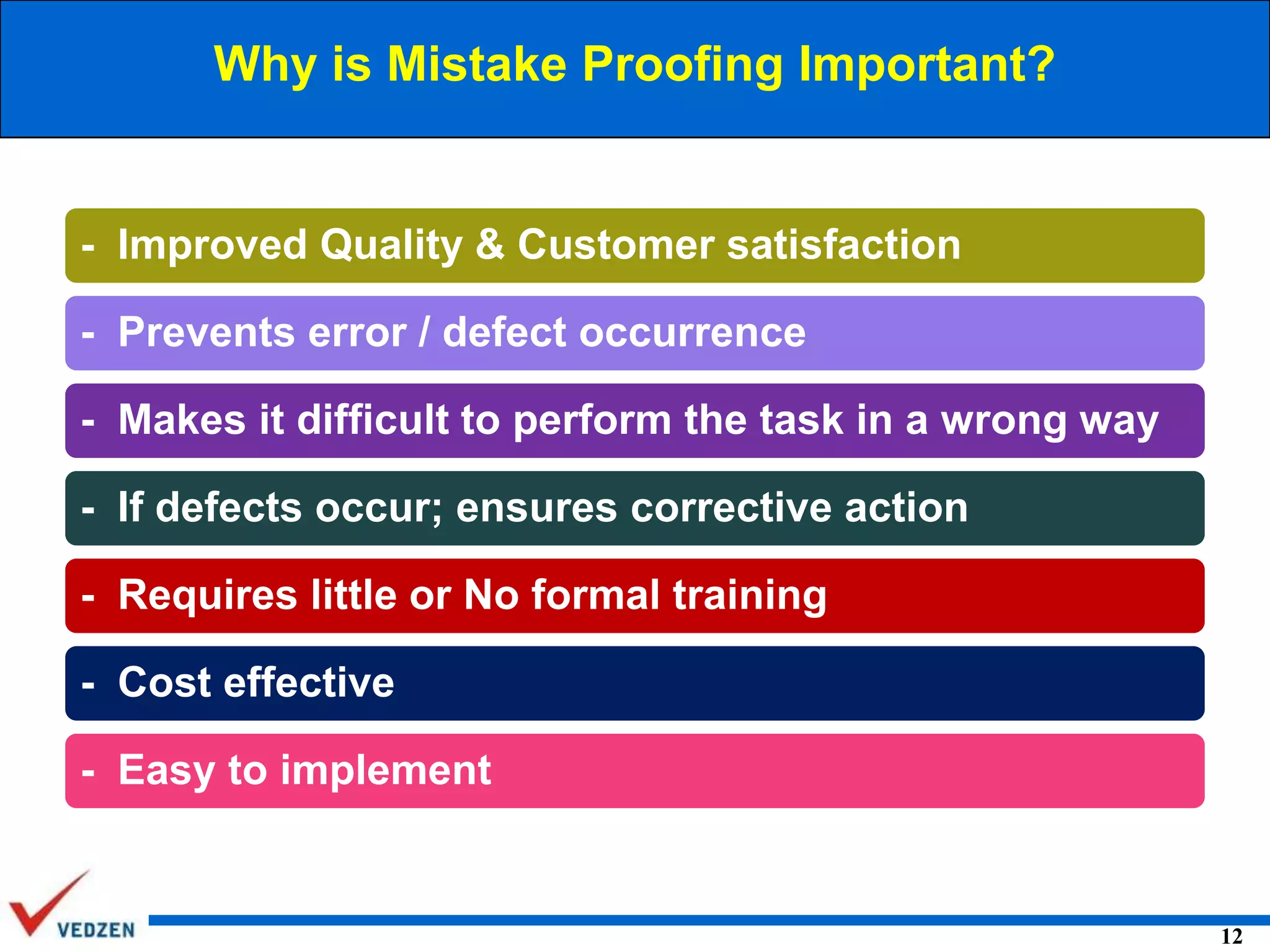 Why is Mistake Proofing Important?

- Improved Quality & Customer satisfaction
- Prevents error / defect occurrence
- Makes it difficult to perform the task in a wrong way
- If defects occur; ensures corrective action
- Requires little or No formal training
- Cost effective
- Easy to implement

12

 