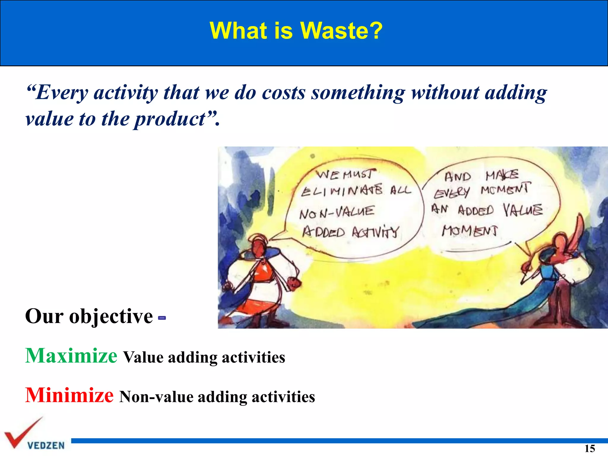 What is Waste?
“Every activity that we do costs something without adding
value to the product”.

Our objective
Maximize Value adding activities
Minimize Non-value adding activities
15

 