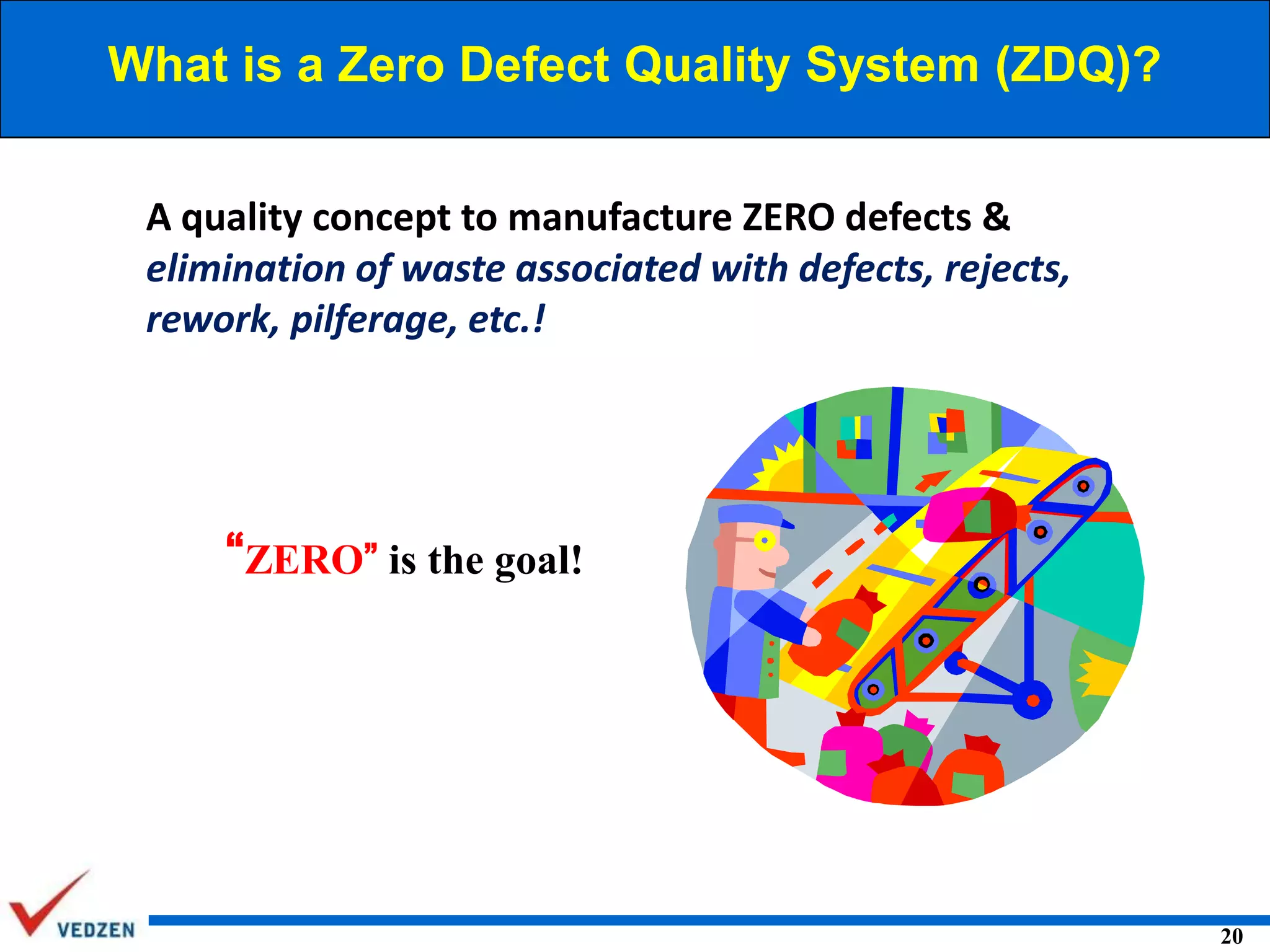 What is a Zero Defect Quality System (ZDQ)?
A quality concept to manufacture ZERO defects &
elimination of waste associated with defects, rejects,
rework, pilferage, etc.!

“ZERO” is the goal!

20

 
