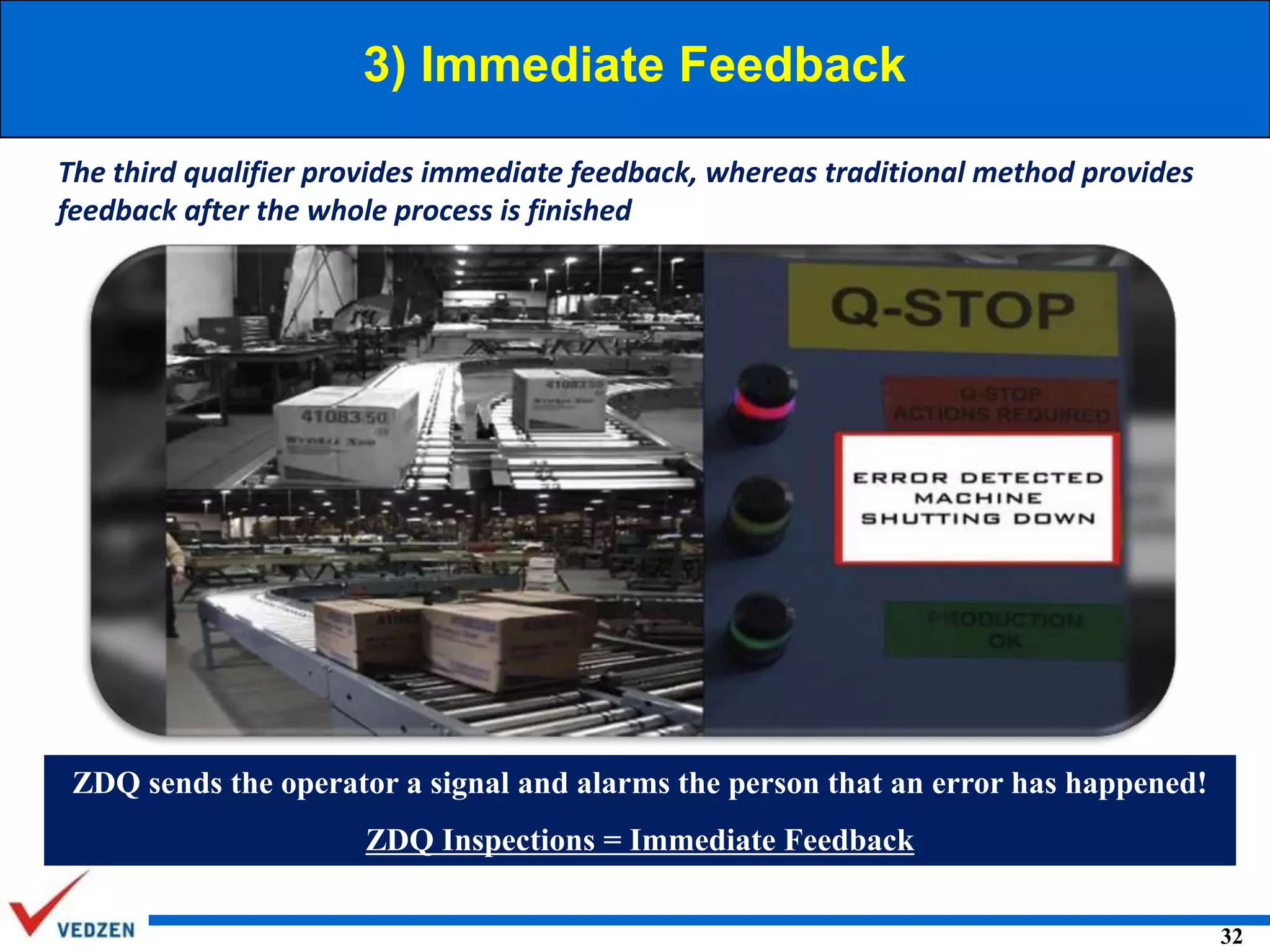 3) Immediate Feedback
The third qualifier provides immediate feedback, whereas traditional method provides
feedback after the whole process is finished

ZDQ sends the operator a signal and alarms the person that an error has happened!
ZDQ Inspections = Immediate Feedback
32

 