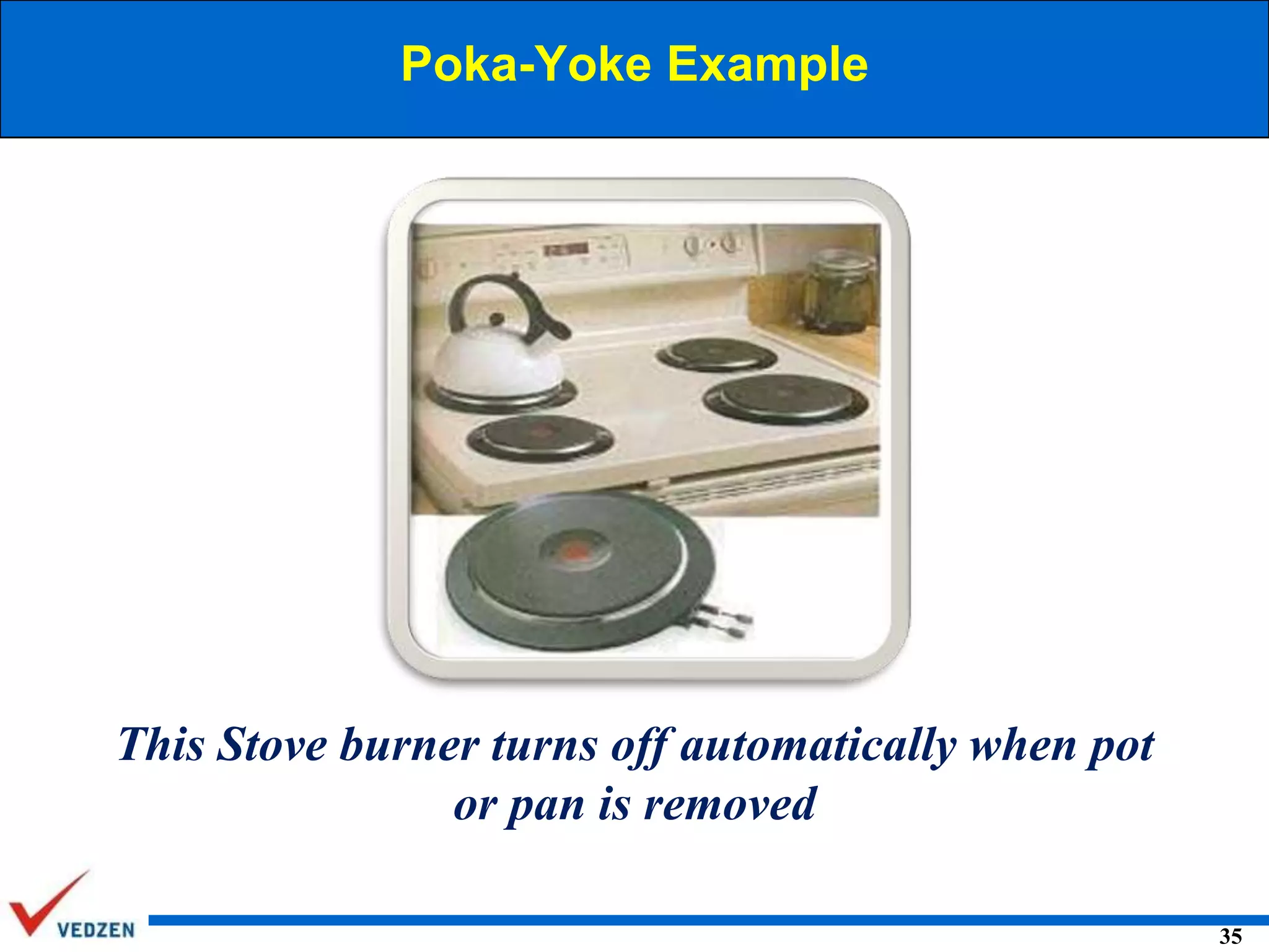 Poka-Yoke Example

This Stove burner turns off automatically when pot
or pan is removed
35

 