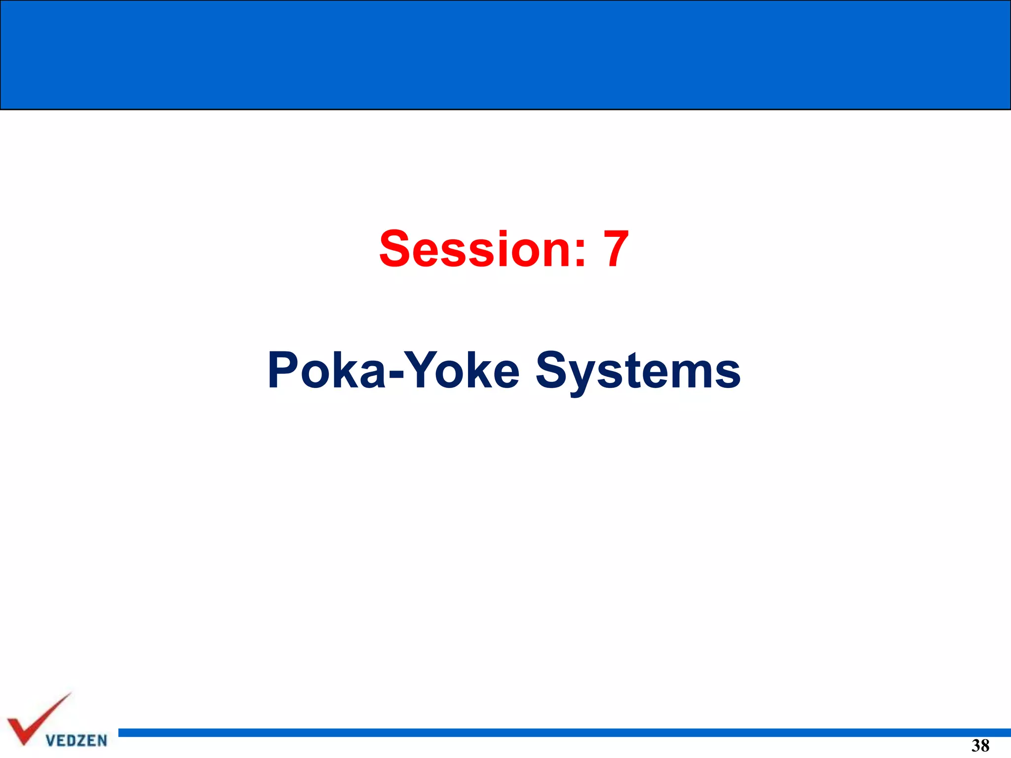 Session: 7

Poka-Yoke Systems

38

 