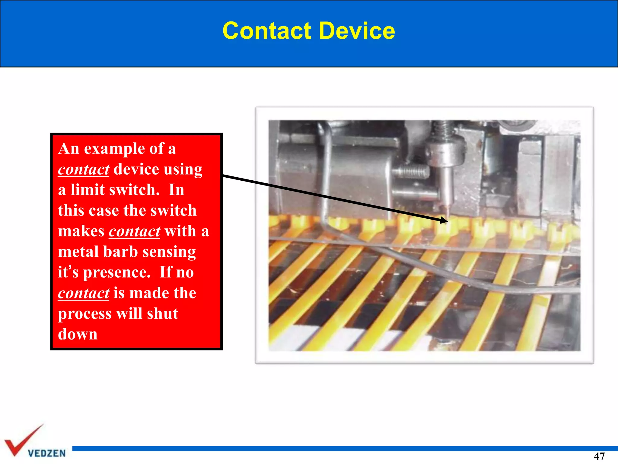 Contact Device

An example of a
contact device using
a limit switch. In
this case the switch
makes contact with a
metal barb sensing
it’s presence. If no
contact is made the
process will shut
down

47

 