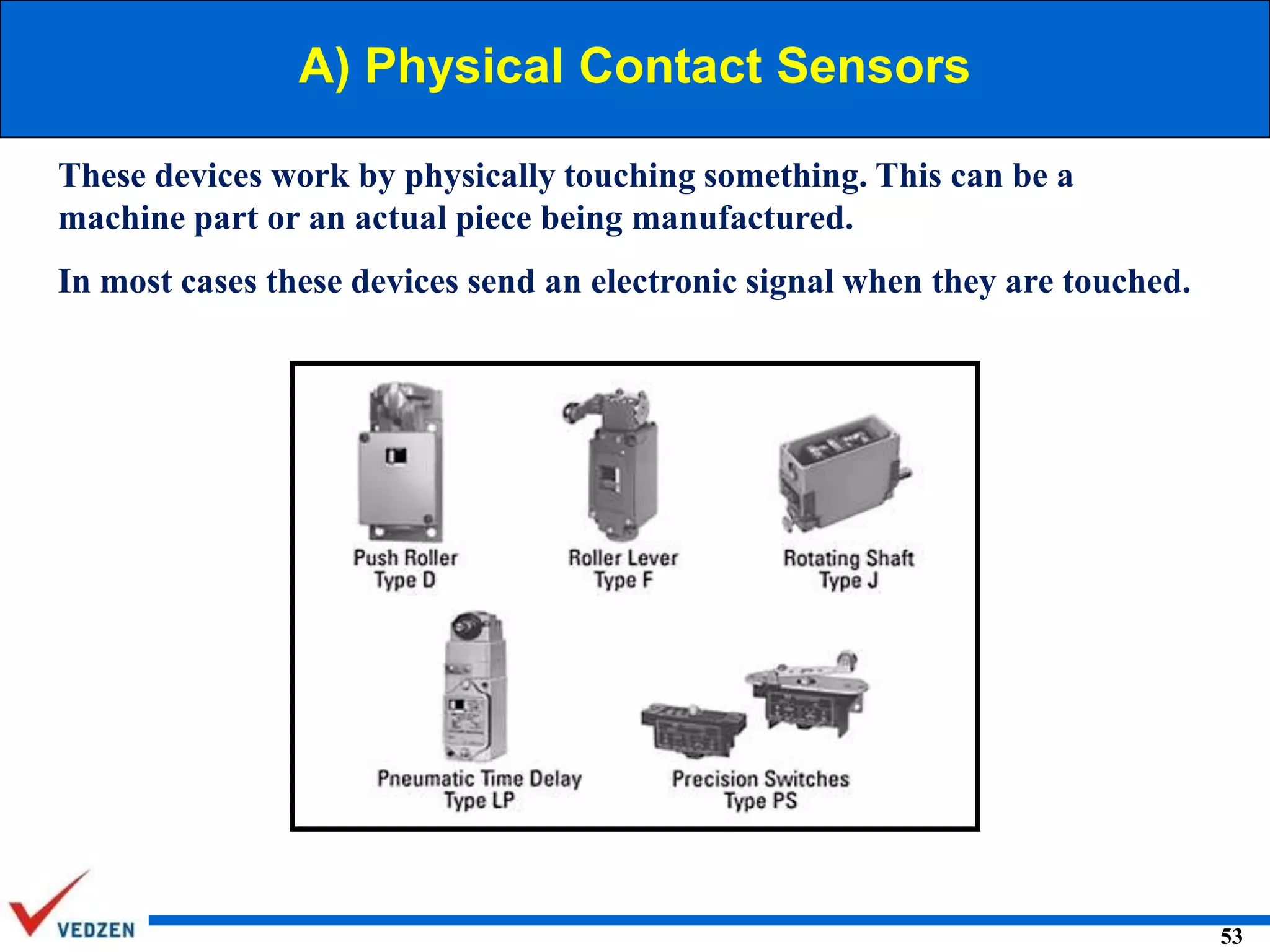 A) Physical Contact Sensors
These devices work by physically touching something. This can be a
machine part or an actual piece being manufactured.
In most cases these devices send an electronic signal when they are touched.

53

 
