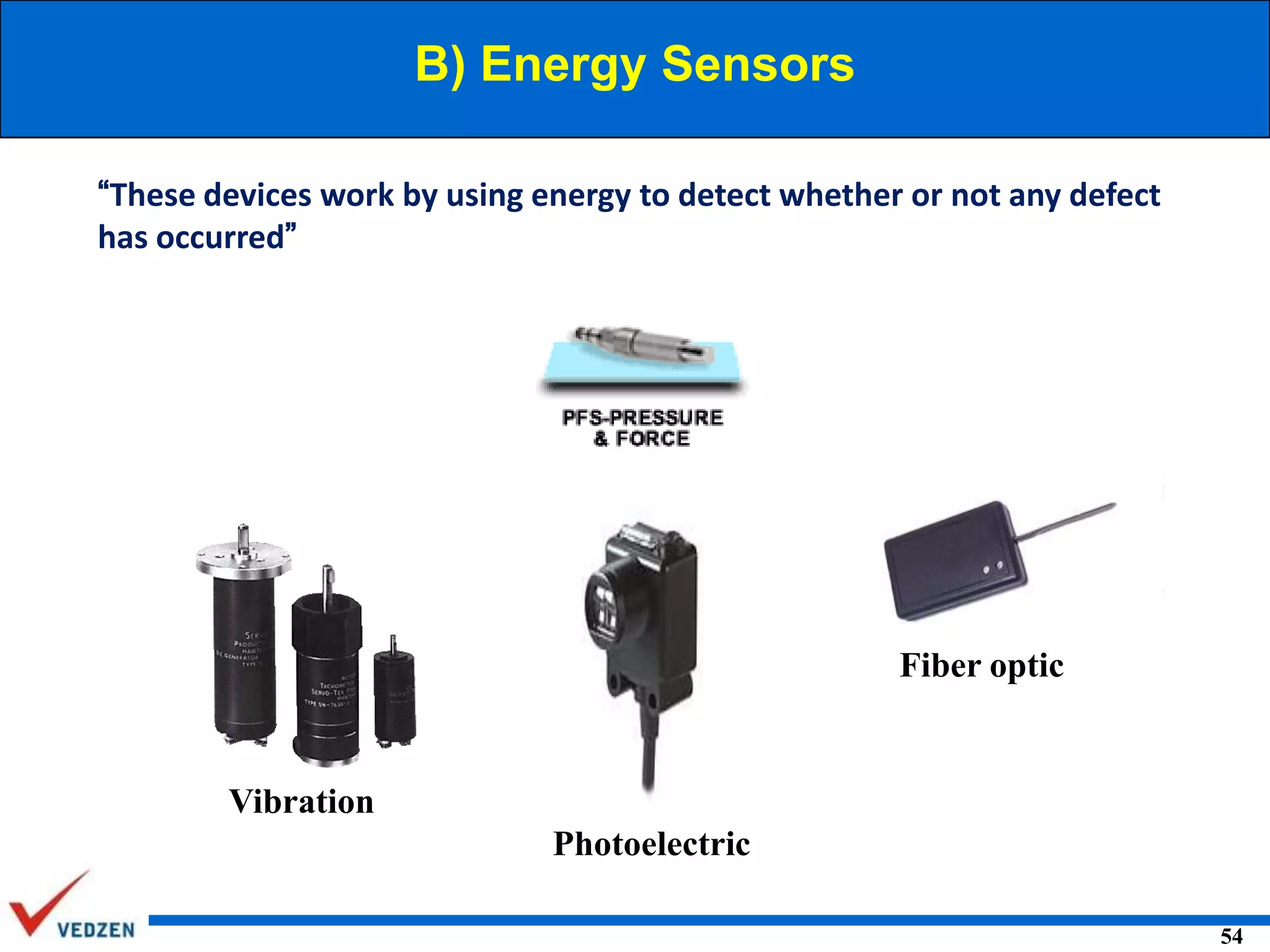 B) Energy Sensors
“These devices work by using energy to detect whether or not any defect
has occurred”

Fiber optic

Vibration
Photoelectric
54

 