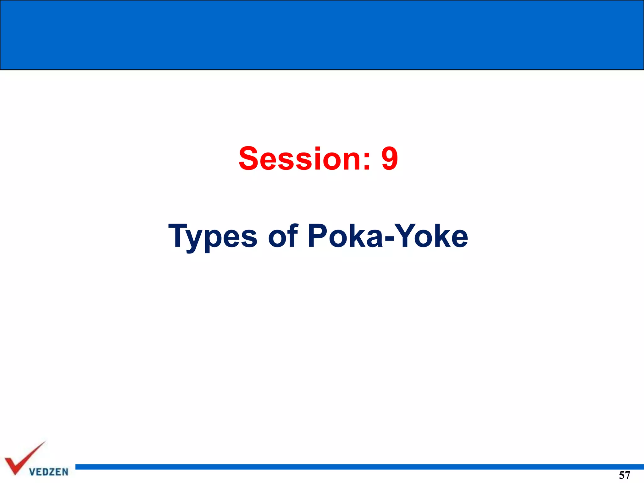 Session: 9

Types of Poka-Yoke

57

 
