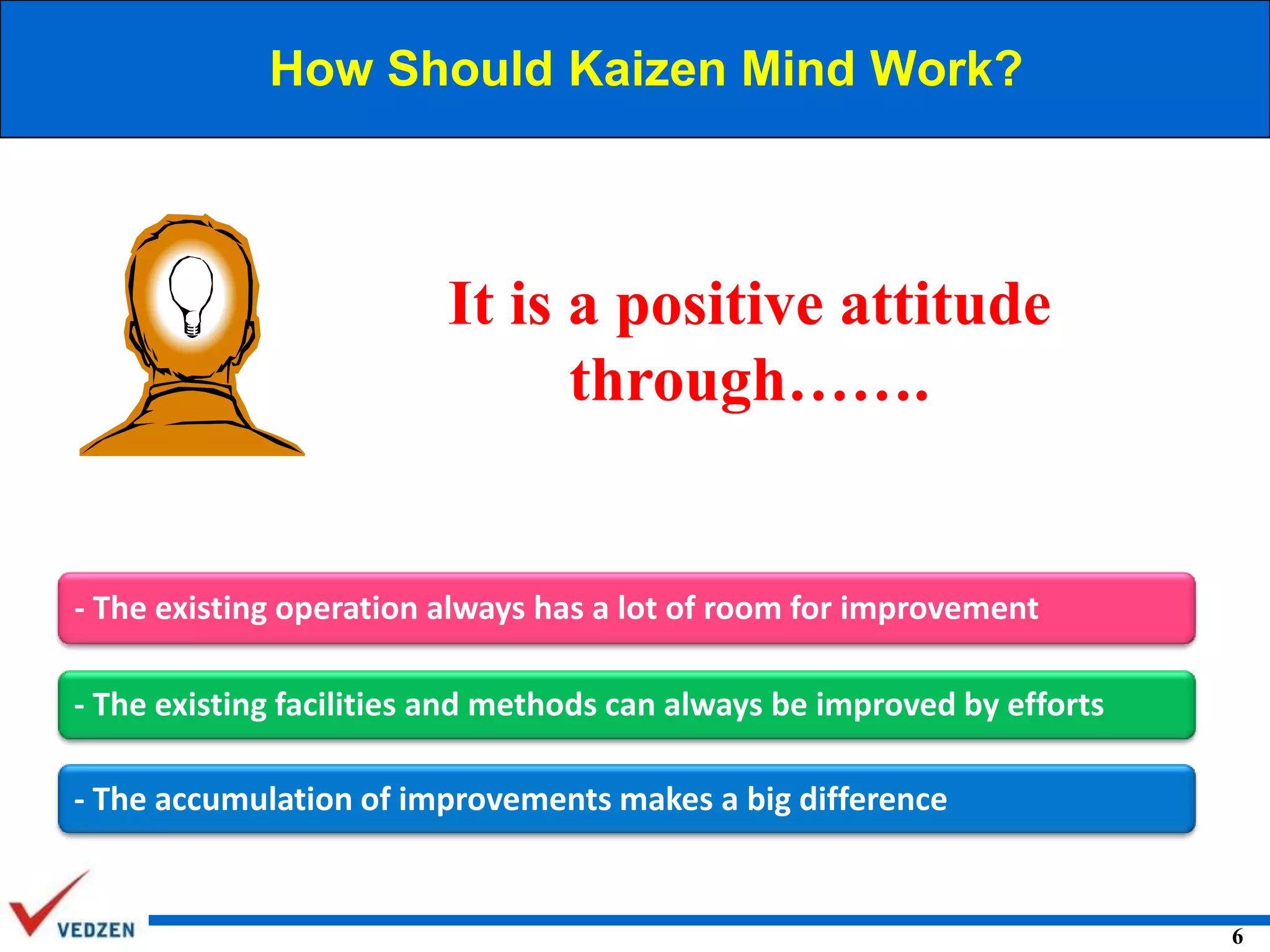How Should Kaizen Mind Work?

It is a positive attitude
through…….

- The existing operation always has a lot of room for improvement
- The existing facilities and methods can always be improved by efforts

- The accumulation of improvements makes a big difference

6

 