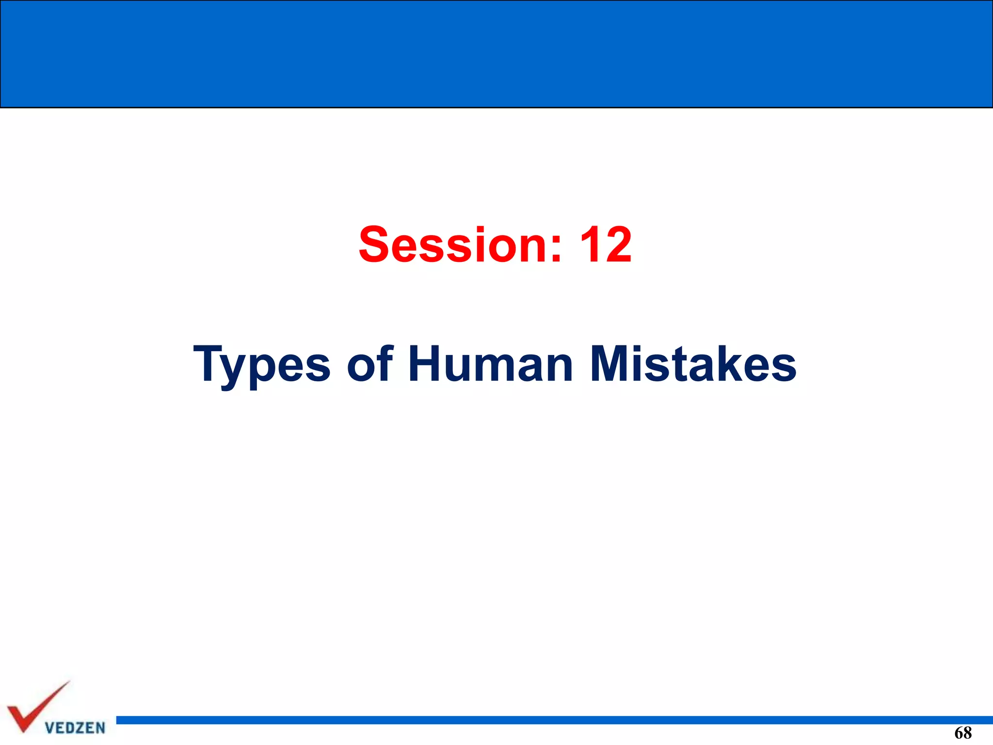 Session: 12

Types of Human Mistakes

68

 