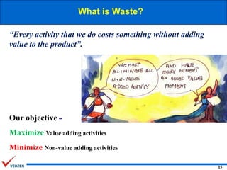 What is Waste?
“Every activity that we do costs something without adding
value to the product”.

Our objective
Maximize Value adding activities
Minimize Non-value adding activities
15

 
