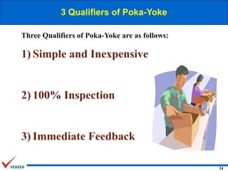 3 Qualifiers of Poka-Yoke

24

 