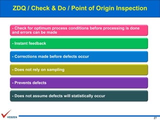 ZDQ / Check & Do / Point of Origin Inspection
- Check for optimum process conditions before processing is done
and errors can be made
- Instant feedback
- Corrections made before defects occur
- Does not rely on sampling
- Prevents defects
- Does not assume defects will statistically occur

27

 