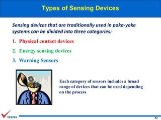 Types of Sensing Devices
Sensing devices that are traditionally used in poka-yoke
systems can be divided into three categories:

1. Physical contact devices
2. Energy sensing devices
3. Warning Sensors

Each category of sensors includes a broad
range of devices that can be used depending
on the process

52

 