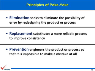 Principles of Poka-Yoke

• Elimination seeks to eliminate the possibility of
error by redesigning the product or process

• Replacement substitutes a more reliable process
to improve consistency

• Prevention engineers the product or process so
that it is impossible to make a mistake at all

62

 