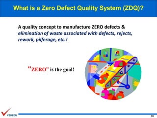 What is a Zero Defect Quality System (ZDQ)?
A quality concept to manufacture ZERO defects &
elimination of waste associated with defects, rejects,
rework, pilferage, etc.!

“ZERO” is the goal!

20

 