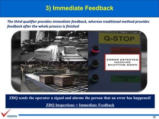 3) Immediate Feedback
The third qualifier provides immediate feedback, whereas traditional method provides
feedback after the whole process is finished

ZDQ sends the operator a signal and alarms the person that an error has happened!

ZDQ Inspections = Immediate Feedback
32

 
