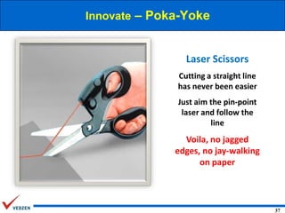 Innovate – Poka-Yoke

Laser Scissors
Cutting a straight line
has never been easier

Just aim the pin-point
laser and follow the
line

Voila, no jagged
edges, no jay-walking
on paper

37

 
