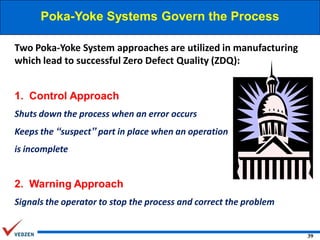 Poka-Yoke Systems Govern the Process
Two Poka-Yoke System approaches are utilized in manufacturing
which lead to successful Zero Defect Quality (ZDQ):

1. Control Approach
Shuts down the process when an error occurs
Keeps the “suspect” part in place when an operation
is incomplete

2. Warning Approach
Signals the operator to stop the process and correct the problem

39

 