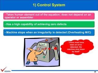 1) Control System
- Takes human element out of the equation; does not depend on an
operator or assembler
- Has a high capability of achieving zero defects

- Machine stops when an irregularity is detected (Overheating M/C)

“There must have
been an error
detected; the
machine shut down
by itself”

40

 