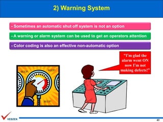 2) Warning System
- Sometimes an automatic shut off system is not an option
- A warning or alarm system can be used to get an operators attention
- Color coding is also an effective non-automatic option

BEEP!

BEEP!

“I’m glad the
alarm went ON
now I’m not
making defects!”

BEEP!

41

 