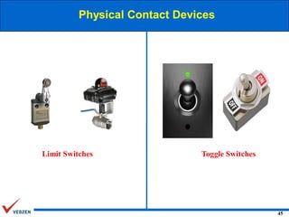 Physical Contact Devices

Limit Switches

Toggle Switches

45

 