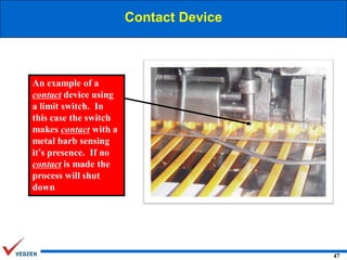Contact Device

An example of a
contact device using
a limit switch. In
this case the switch
makes contact with a
metal barb sensing
it’s presence. If no
contact is made the
process will shut
down

47

 