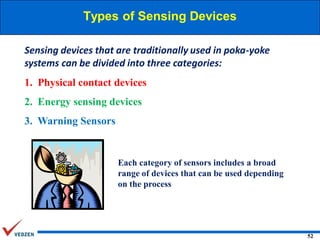 Types of Sensing Devices
Sensing devices that are traditionally used in poka-yoke
systems can be divided into three categories:

1. Physical contact devices
2. Energy sensing devices
3. Warning Sensors

Each category of sensors includes a broad
range of devices that can be used depending
on the process

52

 
