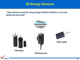 B) Energy Sensors
“These devices work by using energy to detect whether or not any
defect has occurred”

Fiber optic

Vibration
Photoelectric
54

 