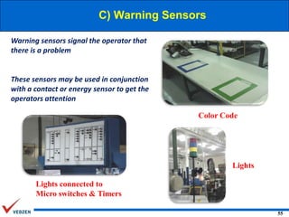 C) Warning Sensors
Warning sensors signal the operator that
there is a problem

These sensors may be used in conjunction
with a contact or energy sensor to get the
operators attention
Color Code

Lights
Lights connected to
Micro switches & Timers
55

 