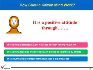 How Should Kaizen Mind Work?

It is a positive attitude
through…….

- The existing operation always has a lot of room for improvement
- The existing facilities and methods can always be improved by efforts

- The accumulation of improvements makes a big difference

6

 