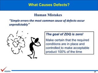 What Causes Defects?
Human Mistakes
“Simple errors-the most common cause of defects-occur
unpredictably”
The goal of ZDQ is zero!

Make certain that the required
conditions are in place and
controlled to make acceptable
product 100% of the time

69

 