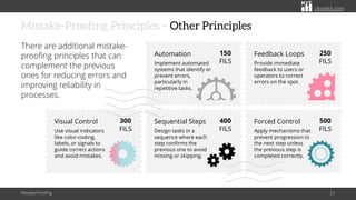 Mistake-Proofing: A Lean Approach to Error Prevention | PDF