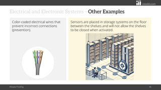 Mistake-Proofing: A Lean Approach to Error Prevention | PDF