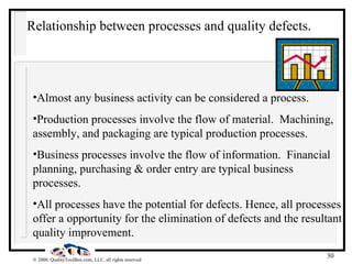 Relationship between processes and quality defects. Almost any business activity can be considered a process. Production processes involve the flow of material.  Machining, assembly, and packaging are typical production processes. Business processes involve the flow of information.  Financial planning, purchasing & order entry are typical business processes. All processes have the potential for defects. Hence, all processes offer a opportunity for the elimination of defects and the resultant quality improvement. 