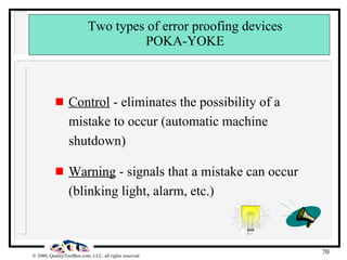 Two types of error proofing devices POKA-YOKE Control  - eliminates the possibility of a mistake to occur (automatic machine shutdown) Warning  - signals that a mistake can occur (blinking light, alarm, etc.) 