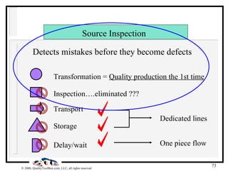 Source Inspection Detects mistakes before they become defects Dedicated lines One piece flow Transformation =  Quality production the 1st time   Inspection….eliminated ??? Transport Storage Delay/wait 
