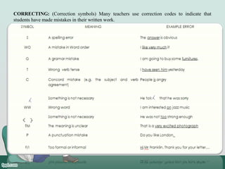 CORRECTING: (Correction symbols) Many teachers use correction codes to indicate that
students have made mistakes in their written work.
 