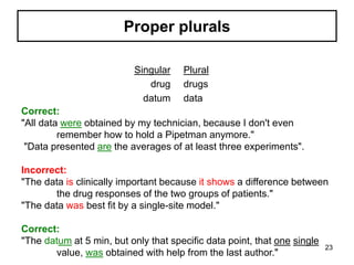 Proper plurals
Singular
drug
datum
Plural
drugs
data
Correct:
"All data were obtained by my technician, because I don't even
remember how to hold a Pipetman anymore."
"Data presented are the averages of at least three experiments".
Incorrect:
"The data is clinically important because it shows a difference between
the drug responses of the two groups of patients."
"The data was best fit by a single-site model."
Correct:
"The datum at 5 min, but only that specific data point, that one single
value, was obtained with help from the last author."
23
 