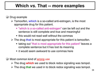 Which vs. That -- more examples
 Drug example
 Tamoxifen, which is a so-called anti-estrogen, is the most
appropriate drug for this patient.
 "which is a so-called anti-estrogen" can be left out and the
sentence is still complete and true and meaningful
 this would not read well without the commas
 The drug that is most appropriate for this patient is tamoxifen.
 taking out "that is most appropriate for this patient" leaves a
complete sentence but it has lost its meaning
 it would seem awkward to use commas here
 Most common kind of wrong use
 The drug which we used to block redox signaling was tempol.
 The drug that we used in to block redox signaling was tempol.
38
 