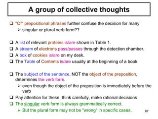  "Of" prepositional phrases further confuse the decision for many
 singular or plural verb form??
 A list of relevant proteins is/are shown in Table 1.
 A stream of electrons pass/passes through the detection chamber.
 A box of cookies is/are on my desk.
 The Table of Contents is/are usually at the beginning of a book.
 The subject of the sentence, NOT the object of the preposition,
determines the verb form.
 even though the object of the preposition is immediately before the
verb
 Pay attention for these, think carefully, make rational decisions
 The singular verb form is always grammatically correct.
 But the plural form may not be "wrong" in specific cases.
A group of collective thoughts
67
 