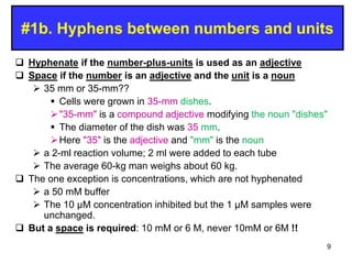  Hyphenate if the number-plus-units is used as an adjective
 Space if the number is an adjective and the unit is a noun
 35 mm or 35-mm??
 Cells were grown in 35-mm dishes.
"35-mm" is a compound adjective modifying the noun "dishes"
 The diameter of the dish was 35 mm.
Here "35" is the adjective and "mm" is the noun
 a 2-ml reaction volume; 2 ml were added to each tube
 The average 60-kg man weighs about 60 kg.
 The one exception is concentrations, which are not hyphenated
 a 50 mM buffer
 The 10 μM concentration inhibited but the 1 μM samples were
unchanged.
 But a space is required: 10 mM or 6 M, never 10mM or 6M !!
#1b. Hyphens between numbers and units
9
 
