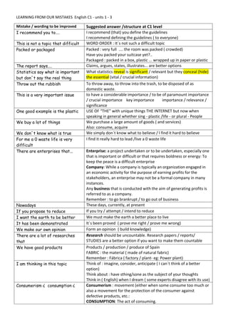 LEARNING FROM OUR MISTAKES English C1 - units 1 - 3
Mistake / wording to be improved Suggested answer /structure at C1 level
I recommend you to.... I recommend (that) you define the guidelines
I recommend defining the guidelines ( to everyone)
This is not a topic that difficult WORD ORDER : It´s not such a difficult topic
Packed or packaged Packed : very full .... the room was packed ( crowded)
Have you packed your suitcase yet?..
Packaged : packed in a box, plastic ... wrapped up in paper or plastic
The report says.... Claims, argues, states, illustrates... are better options
Statistics say what is important
but don´t say the real thing
What statistics reveal is significant / relevant but they conceal (hide)
the essential (vital / crucial information)
Throw out the rubbish To throw away, to throw into the trash, to be disposed of as
domestic waste.
This is a very important issue to have a considerable importance / to be of paramount importance
/ crucial importance key importance importance / relevance /
significance
One good example is the plastic USE OF “THE” with unique things THE INTERNET but now when
speaking in general whether sing - plastic /life - or plural - People
We buy a lot of things We purchase a large amount of goods ( and services)
Also: consume, acquire
We don´t know what is true We simply don´t know what to believe / I find it hard to believe
For me a 0 waste life is very
difficult
I find it really hard to lead /live a 0 waste life
There are enterprises that... Enterprise: a project undertaken or to be undertaken, especially one
that is important or difficult or that requires boldness or energy: To
keep the peace is a difficult enterprise
Company: While a company is typically an organization engaged in
an economic activity for the purpose of earning profits for the
stakeholders, an enterprise may not be a formal company in many
instances.
Any business that is conducted with the aim of generating profits is
referred to as a company.
Remember : to go brankrupt / to go out of business
Nowadays These days, currently, at present
If you propose to reduce If you try / attempt / intend to reduce
I want the earth to be better We must make the earth a better place to live
It has been demonstrated It´s been proved ( prove me right / prove me wrong)
We make our own opinion Form an opinion ( build knowledge)
There are a lot of researches
that
Research should be uncountable. Research papers / reports/
STUDIES are a better option if you want to make them countable
We have good products Products / production / produce of Spain
FABRIC : the material ( made of natural fabric)
Remember : Fábrica ( factory / plant- eg: Power plant)
I am thinking in this topic Think of : imagine, consider, anticipate ( I can´t think of a better
option)
Think about : have sthing/sone as the subject of your thoughts
Think in ( English) when I dream ( some experts disagree with its use)
Consumerism ¿ consumption ¿ Consumerism : movement (either when some consume too much or
also a movement for the protection of the consumer against
defective products, etc.:
CONSUMPTION: The act of consuming.
 