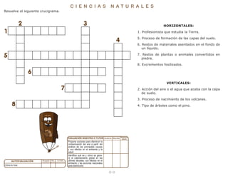 1 1
Resuelve el siguiente crucigrama.
HORIZONTALES:
1. Profesionista que estudia la Tierra.
5. Proceso de formación de las capas del suelo.
6. Restos de materiales asentados en el fondo de
un líquido.
7. Restos de plantas o animales convertidos en
piedra.
8. Excrementos fosilizados.
VERTICALES:
2. Acción del aire o el agua que acaba con la capa
de suelo.
3. Proceso de nacimiento de los volcanes.
4. Tipo de árboles como el pino.
C I E N C I A S N A T U R A L E S
Cómo lo hice:
Propone acciones para disminuir la
contaminación del aire a partir del
análisis de las principales causas
y sus efectos en el ambiente y la
salud:
Identifica qué es y cómo se gene-
ró el calentamiento global en las
últimas décadas, sus efectos en el
ambiente y las acciones nacionales
para disminuirlo:
 