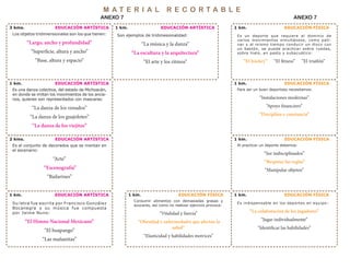 M A T E R I A L R E C O R T A B L E
ANEXO 7 ANEXO 7
Son ejemplos de tridimesionalidad:
“La música y la danza”
“La escultura y la arquitectura”
“El arte y los ritmos”
1 km. EDUCACIÓN ARTÍSTICA
Su letra fue escrita por Francisco González
Bocanegra y su música fue compuesta
por Jaime Nuno:
“El Himno Nacional Mexicano”
“El huapango”
“Las mañanitas”
1 km. EDUCACIÓN ARTÍSTICA
Es el conjunto de decorados que se montan en
el escenario:
“Arte”
“Escenografía”
“Bailarines”
2 kms. EDUCACIÓN ARTÍSTICA
Es un deporte que requiere el dominio de
varios movimientos simultáneos, como pati-
nar y al mismo tiempo conducir un disco con
un bastón, se puede practicar sobre ruedas,
sobre hielo, en pasto y subacuático:
“El hockey” “El fitness” “El triatlón”
1 km. EDUCACIÓN FÍSICA
Es indispensable en los deportes en equipo:
“La colaboración de los jugadores”
“Jugar individualmente”
“Identificar las habilidades”
1 km. EDUCACIÓN FÍSICA
Para ser un buen deportista necesitamos:
“Instalaciones modernas”
“Apoyo financiero”
“Disciplina y constancia”
1 km. EDUCACIÓN FÍSICA
Al practicar un deporte debemos:
“Ser indisciplinados”
“Respetar las reglas”
“Manipular objetos”
1 km. EDUCACIÓN FÍSICA
Consumir alimentos con demasiadas grasas y
azucares, así como no realizar ejercicio provoca:
“Vitalidad y fuerza”
“Obesidad y enfermedades que afectan la
salud”
“Elasticidad y habilidades motrices”
1 km. EDUCACIÓN FÍSICA
Es una danza colectiva, del estado de Michoacán,
en donde se imitan los movimientos de los ancia-
nos, quienes son representados con mascaras:
“La danza de los venados”
“La danza de los guajolotes”
“La danza de los viejitos”
1 km. EDUCACIÓN ARTÍSTICA
Los objetos tridimensionales son los que tienen:
“Largo, ancho y profundidad”
“Superficie, altura y ancho”
“Base, altura y espacio”
3 kms. EDUCACIÓN ARTÍSTICA
 